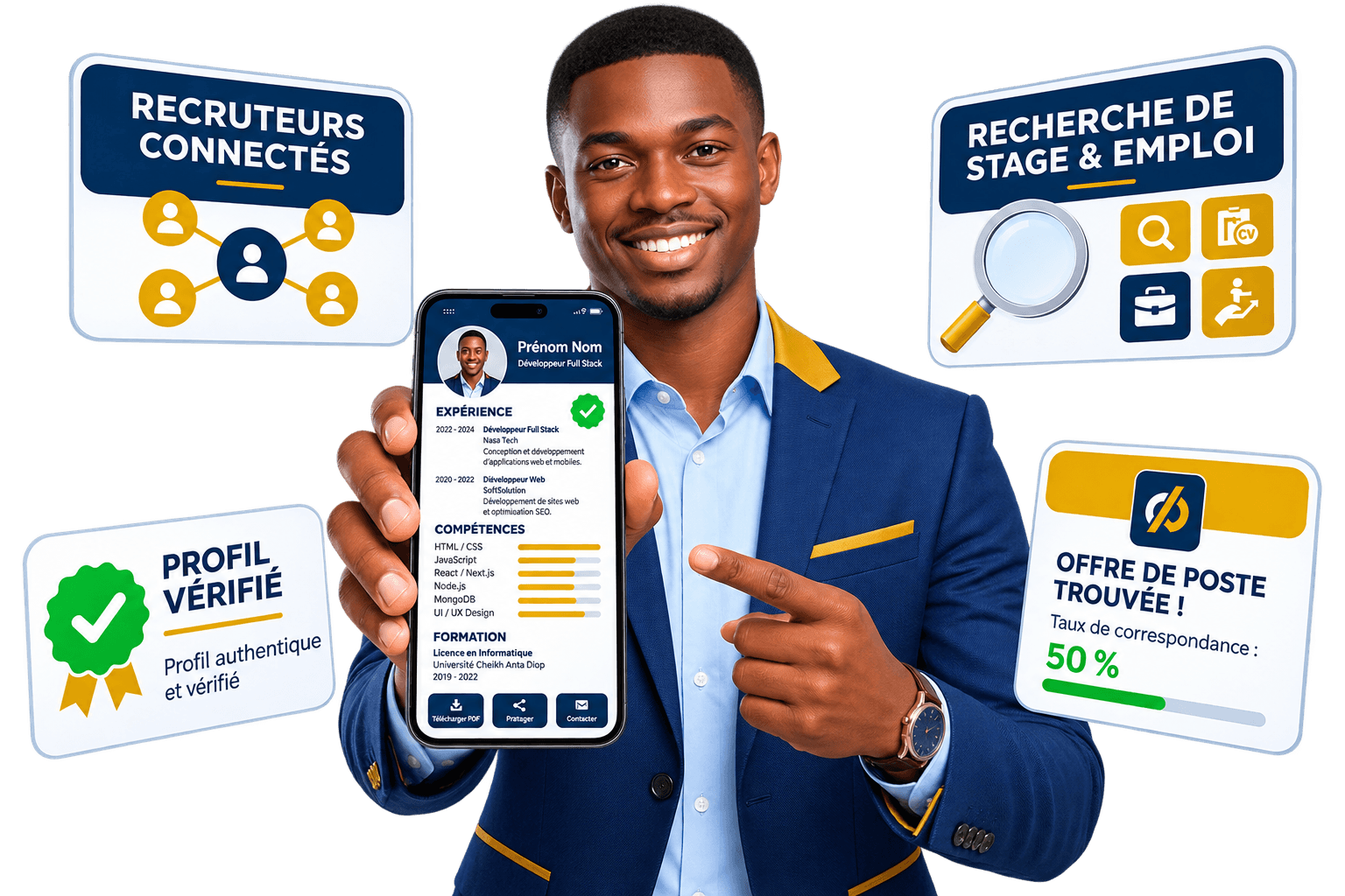 Découverte des talents et opportunités MyOnlineCV